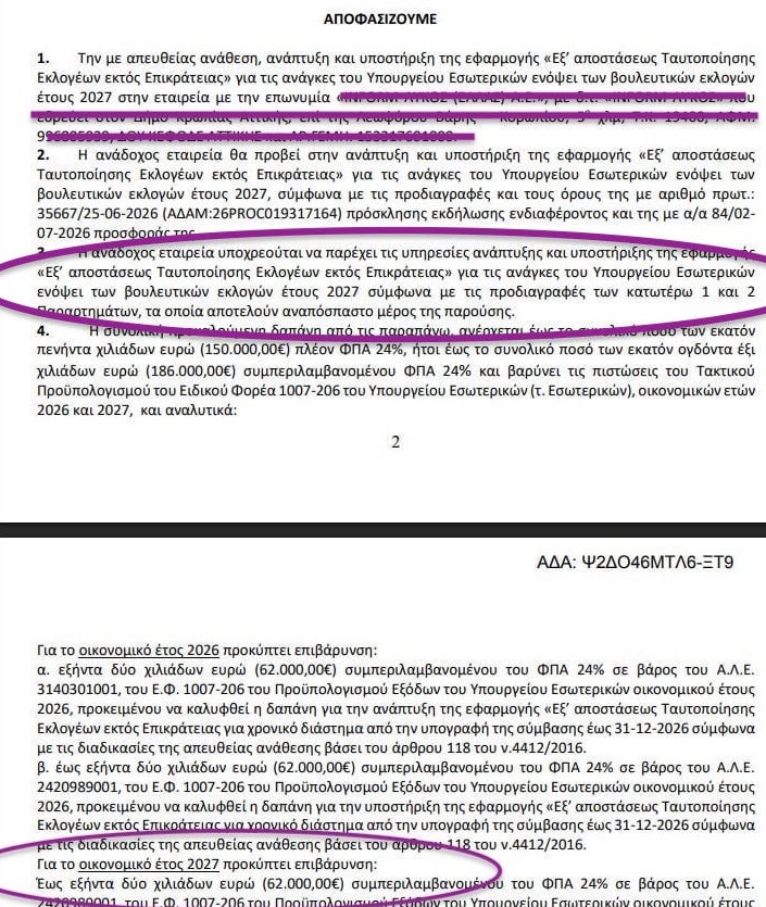 Η απόφαση για το πότε θα γίνουν οι… εκλογές (έγγραφο)
