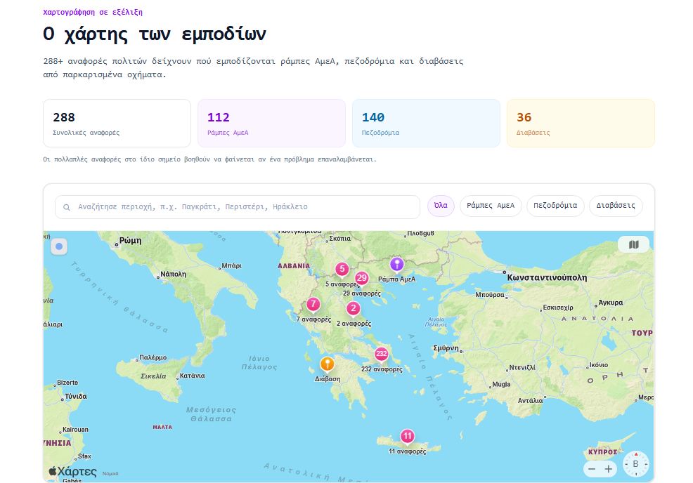 Από τις κατειλημμένες ράμπες στα απροσπέλαστα πεζοδρόμια: Πλατφόρμα καταγράφει τα καθημερινά εμπόδια
