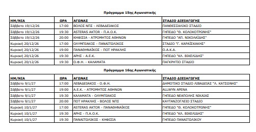 Super League: Το αναλυτικό πρόγραμμα από την 5η έως τη 16η αγωνιστική