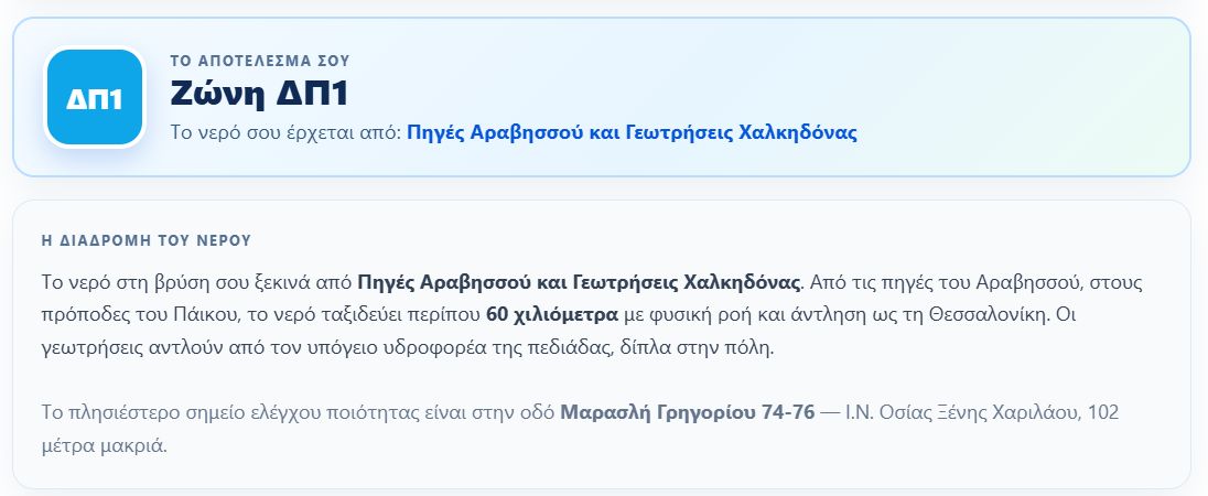Ψηφιακές εφαρμογές ΕΥΑΘ