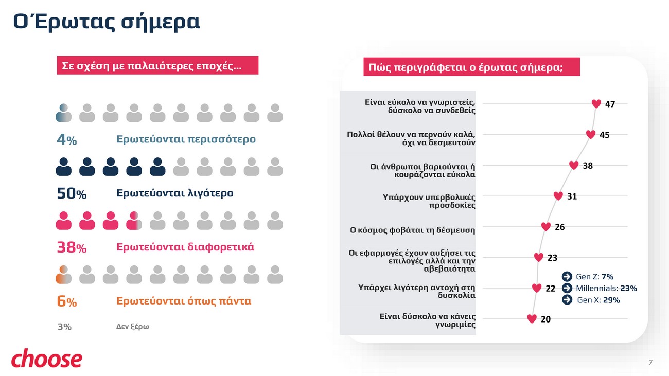 Μείζων δε τούτων η αγάπη
