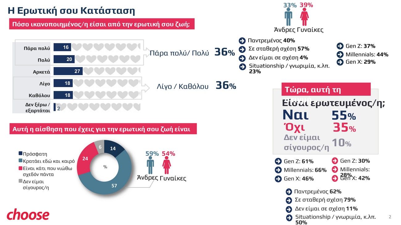 Μείζων δε τούτων η αγάπη
