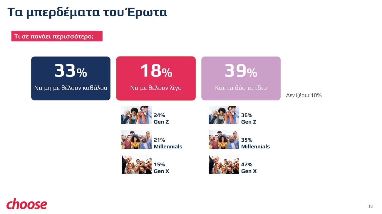 Μείζων δε τούτων η αγάπη