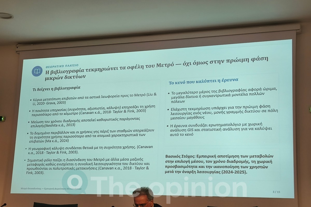 Από την παρουσίαση της έρευνας «Χαρακτηριστικά μετακινήσεων και συμπεριφορές κινητικότητας με Μετρό στη μητροπολιτική Θεσσαλονίκη» στο 2ο ΕΣΧΣΑ