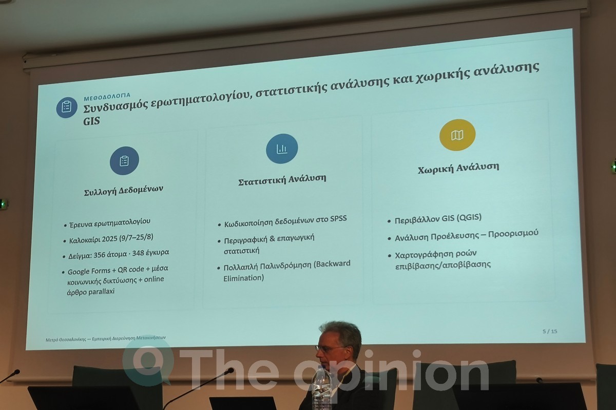 Από την παρουσίαση της έρευνας «Χαρακτηριστικά μετακινήσεων και συμπεριφορές κινητικότητας με Μετρό στη μητροπολιτική Θεσσαλονίκη» στο 2ο ΕΣΧΣΑ