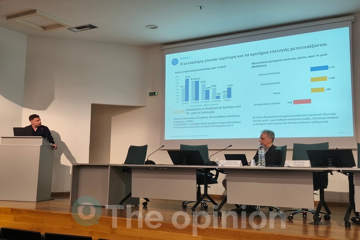 Από την παρουσίαση της έρευνας «Χαρακτηριστικά μετακινήσεων και συμπεριφορές κινητικότητας με Μετρό στη μητροπολιτική Θεσσαλονίκη» στο 2ο ΕΣΧΣΑ