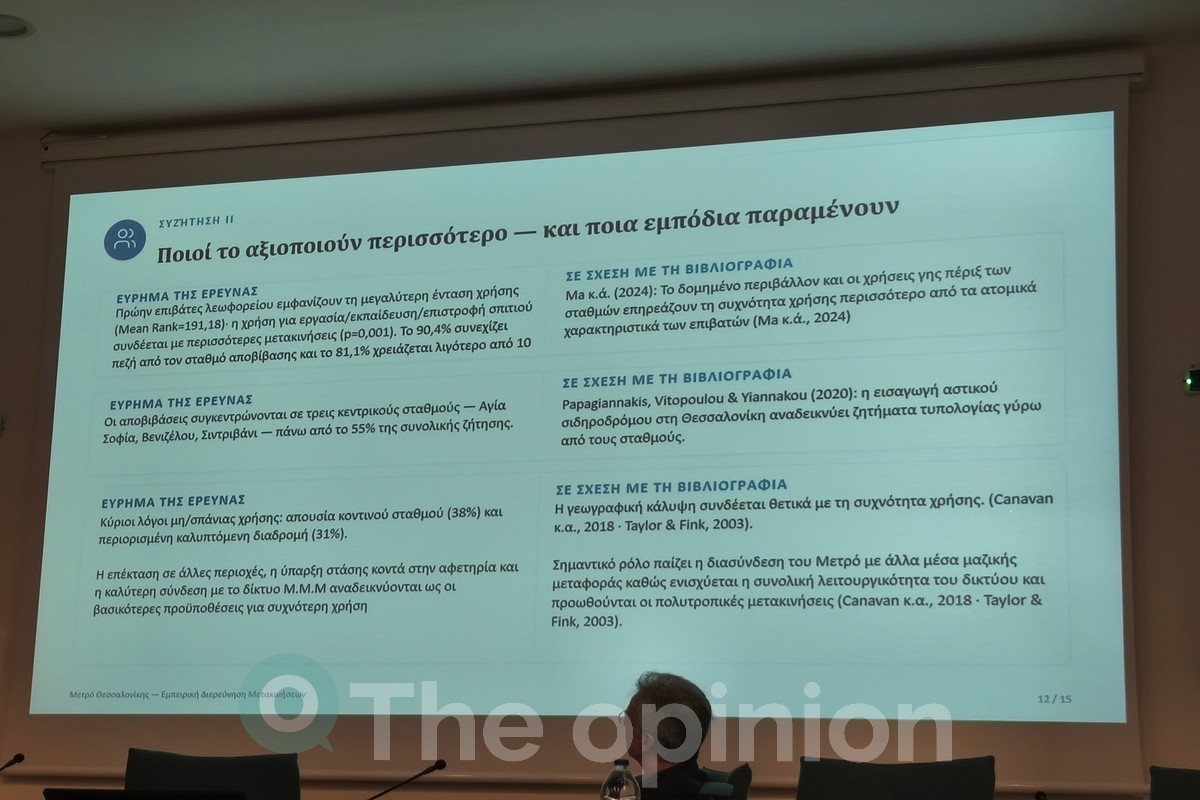 Από την παρουσίαση της έρευνας «Χαρακτηριστικά μετακινήσεων και συμπεριφορές κινητικότητας με Μετρό στη μητροπολιτική Θεσσαλονίκη» στο 2ο ΕΣΧΣΑ