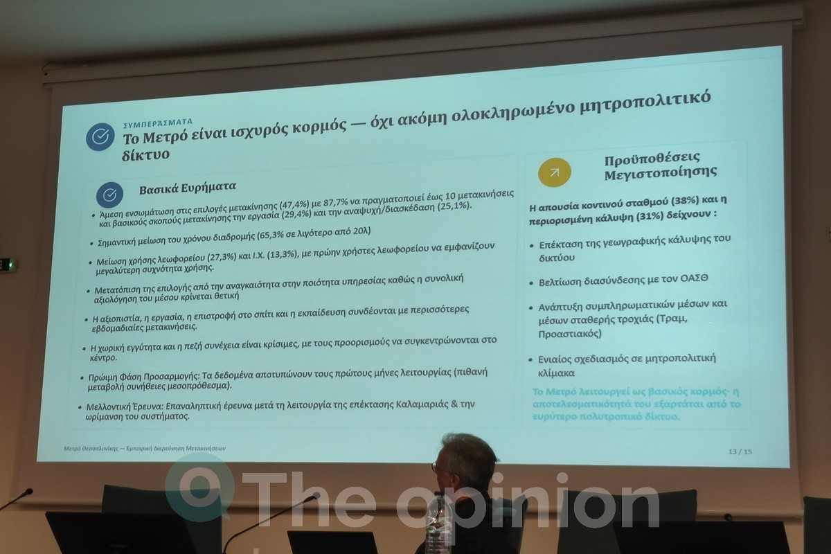 Από την παρουσίαση της έρευνας «Χαρακτηριστικά μετακινήσεων και συμπεριφορές κινητικότητας με Μετρό στη μητροπολιτική Θεσσαλονίκη» στο 2ο ΕΣΧΣΑ