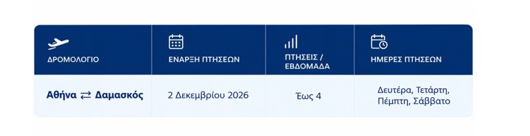 Η AEGEAN εγκαινιάζει νέο απευθείας δρομολόγιο μεταξύ Αθήνας και Δαμασκού