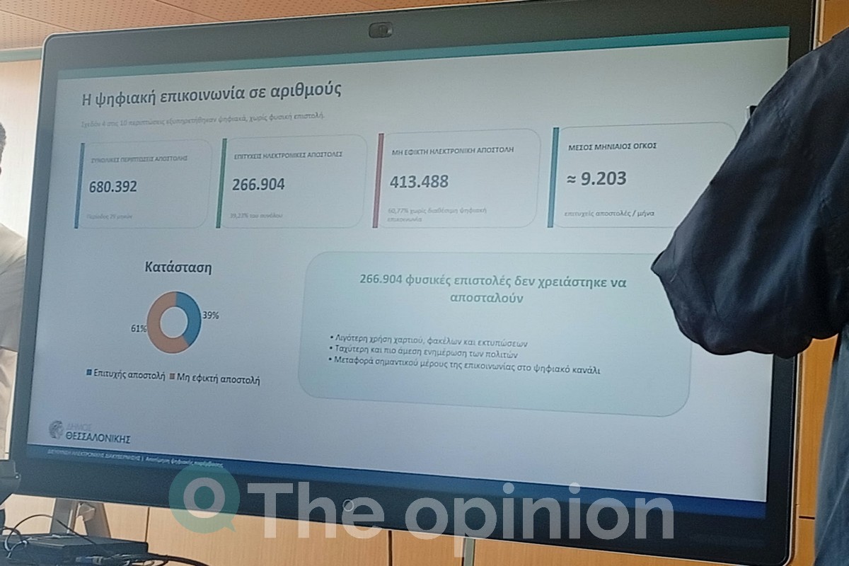 Με ένα κλικ «βλέπεις» τι γίνεται στη Θεσσαλονίκη – Οι τρεις νέες εφαρμογές (ΦΩΤΟ)